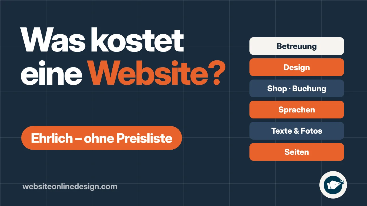 Was kostet eine Website? Die sechs Bausteine Seiten, Texte & Fotos, Sprachen, Shop/Buchung, Design und Betreuung