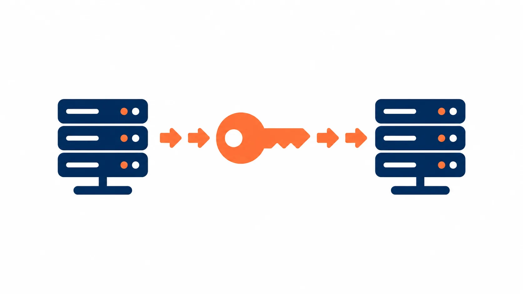 Zwei Server-Symbole, verbunden durch einen Schlüssel als Sinnbild für den Auth-Code beim Domain-Umzug